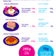 Image for article titled Here's Why You Shouldn't Panic Over Processed Meats Causing Cancer